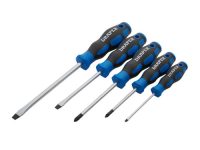 SCREWDRIVERS